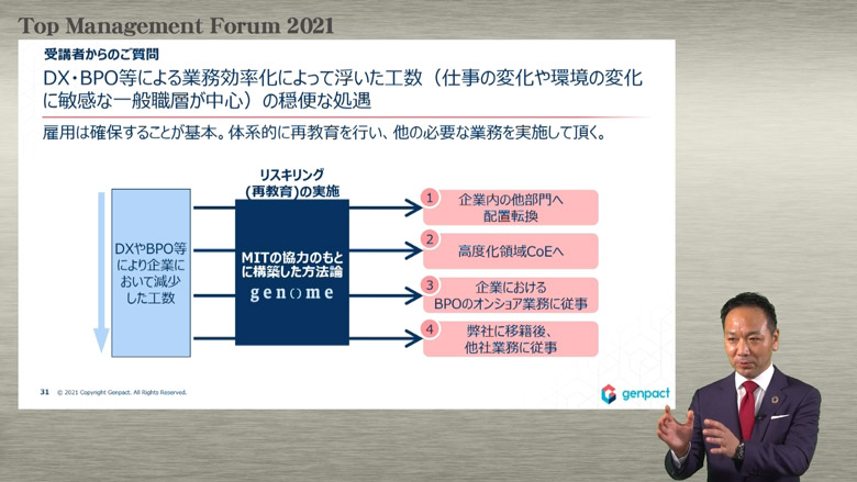 「Top Management Forum 2021」の様子