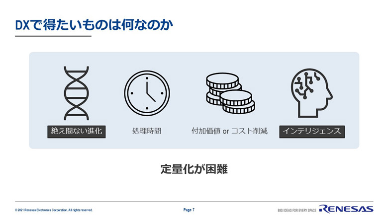 「基調講演」資料