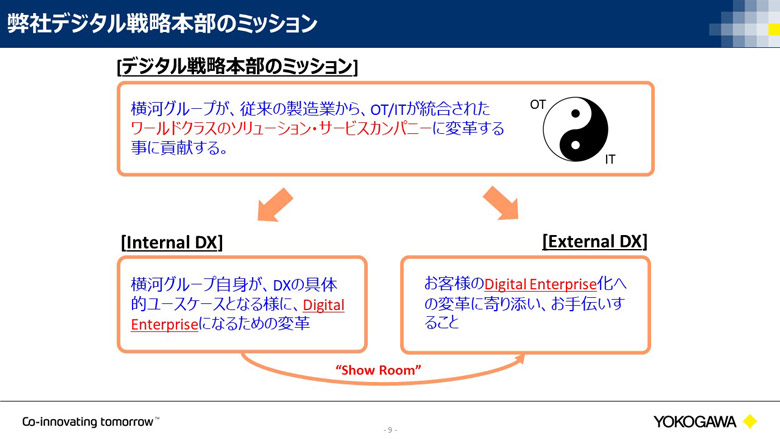 「特別講演」資料