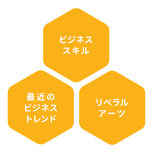 開催概要・プログラム詳細｜リカレントラーニング講座 オンライン時代