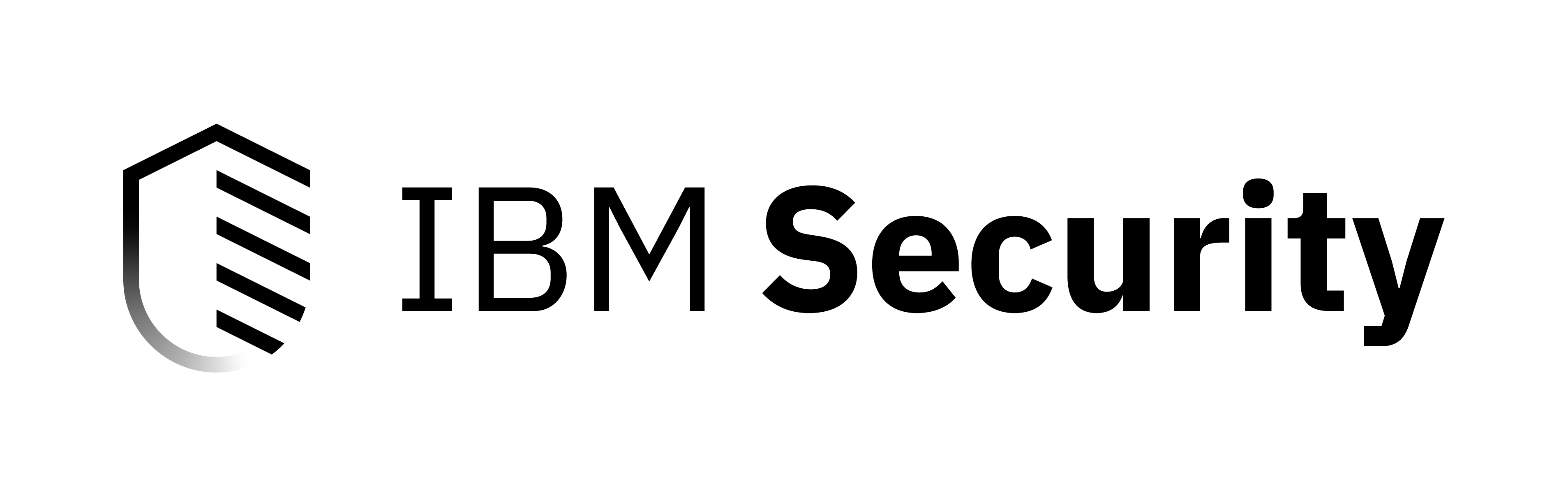 IBM Security lockup