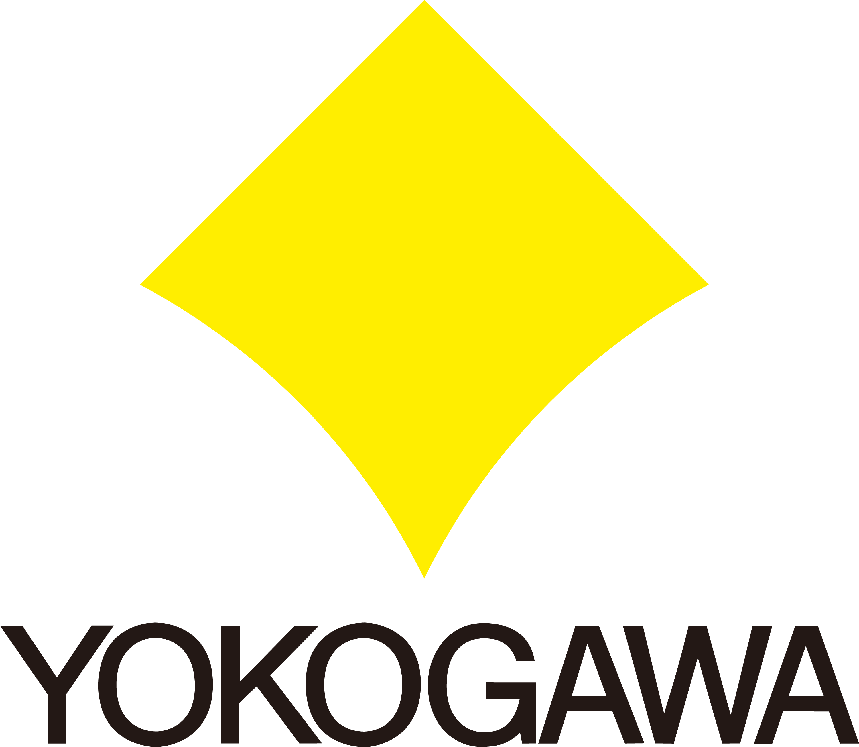 横河電機