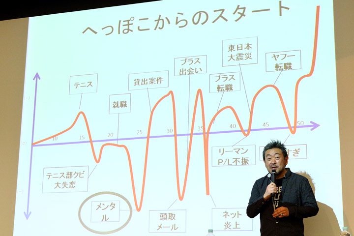 「デジタル時代の双面性マネジメント子