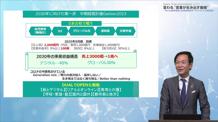 「特別講演Ⅲ【営業×組織改革×マネジメント】」の様子