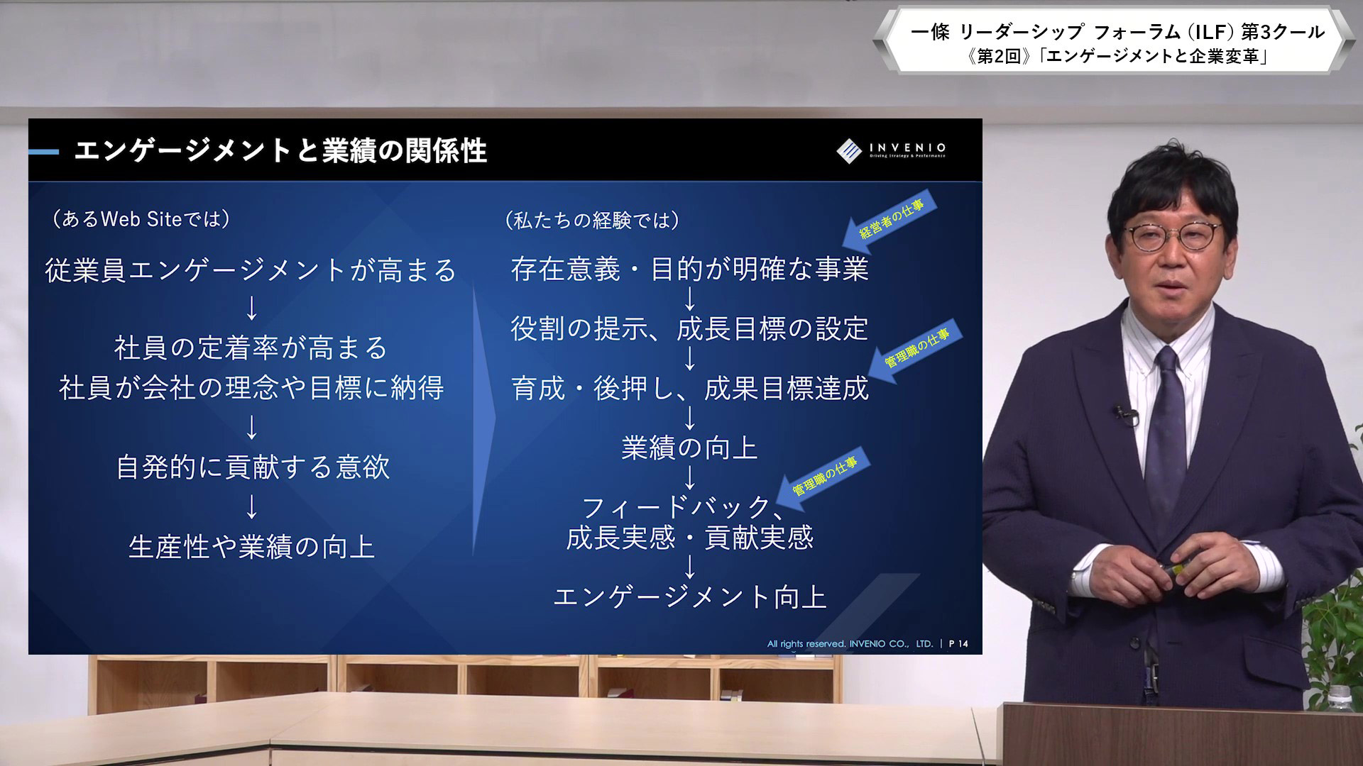 「特別講演」の様子