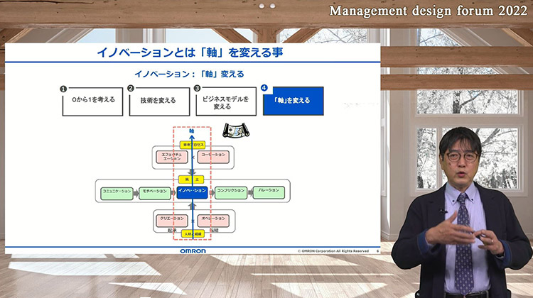 「＜事例講演Ⅱ＞組織の体温を高める風土づくり」の様子