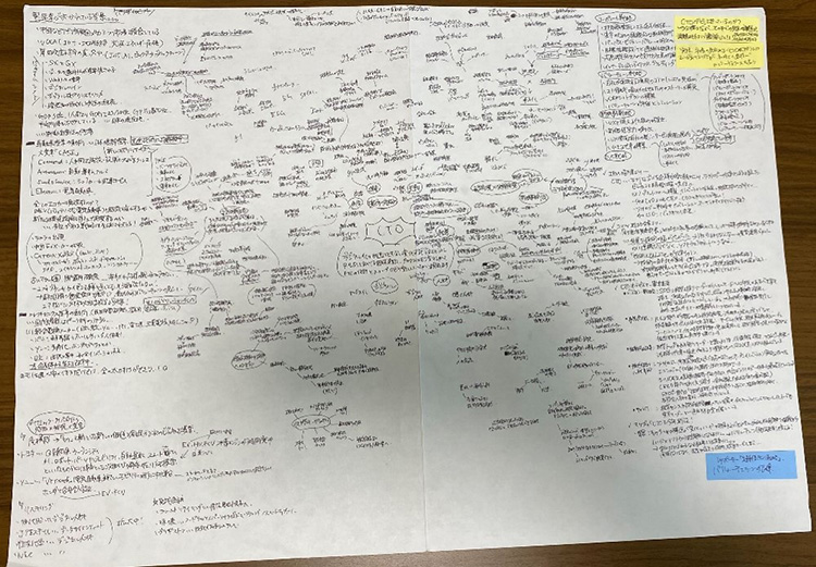（おまけ）企画が走り出した頃のテーマだしの様子